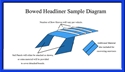 Picture of 1970 - 1977 Triumph Stagg Headliner